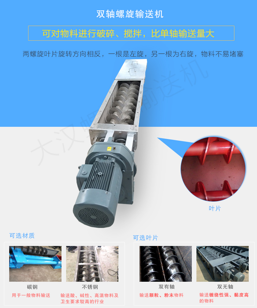 雙軸螺旋輸送機是由兩根分別焊有旋轉葉片的旋轉軸組成的，具備破碎、攪拌功能，分為有軸和無軸兩種