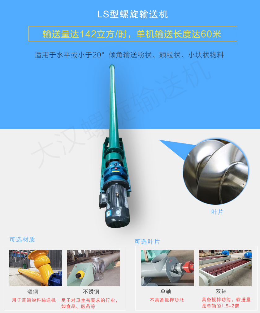 LS型螺旋輸送機適合水平或小于20°傾斜輸送物料，直徑從100~1250mm，輸送量可以達到142立方/時