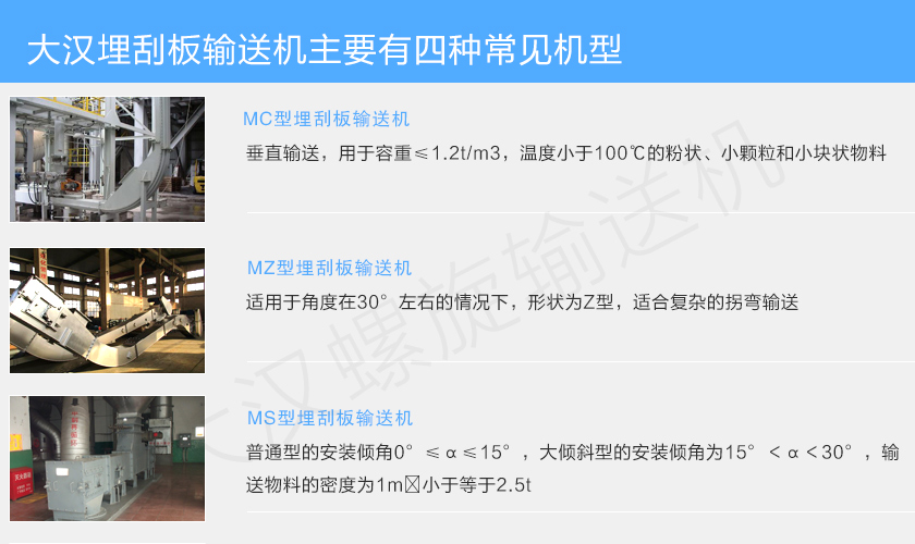 埋刮板輸送機(jī)分類(lèi)